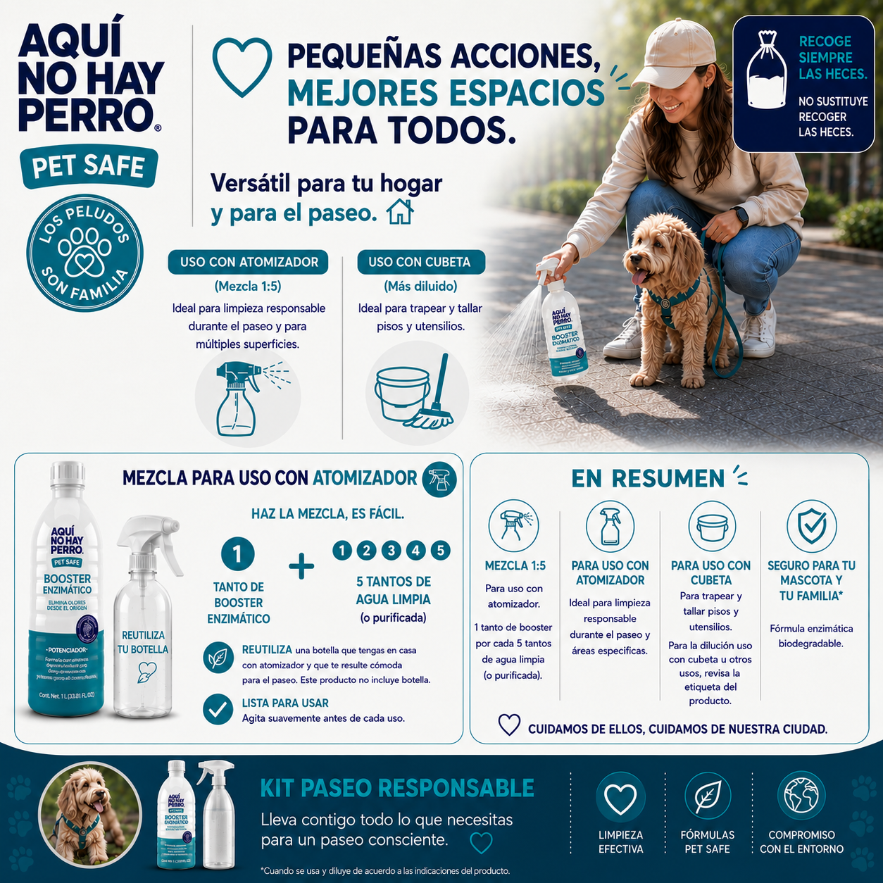 BOOSTER ENZIMÁTICO - AQUÍ NO HAY PERRO®