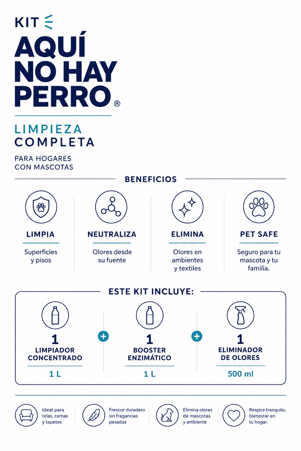 KIT AQUÍ NO HAY PERRO® — Limpieza especializada para hogares con mascotas
