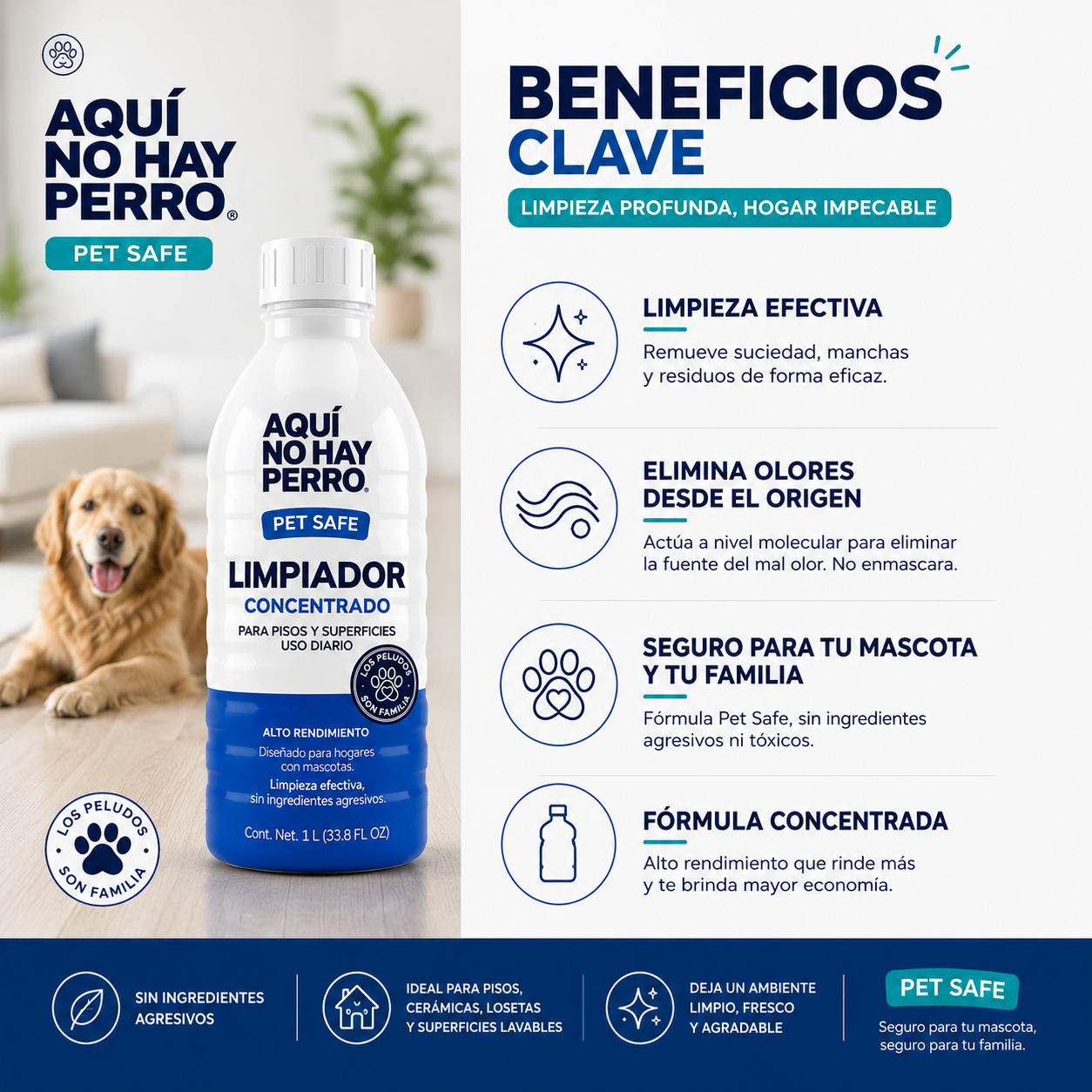 KIT AQUÍ NO HAY PERRO® — Limpieza especializada para hogares con mascotas 🐾