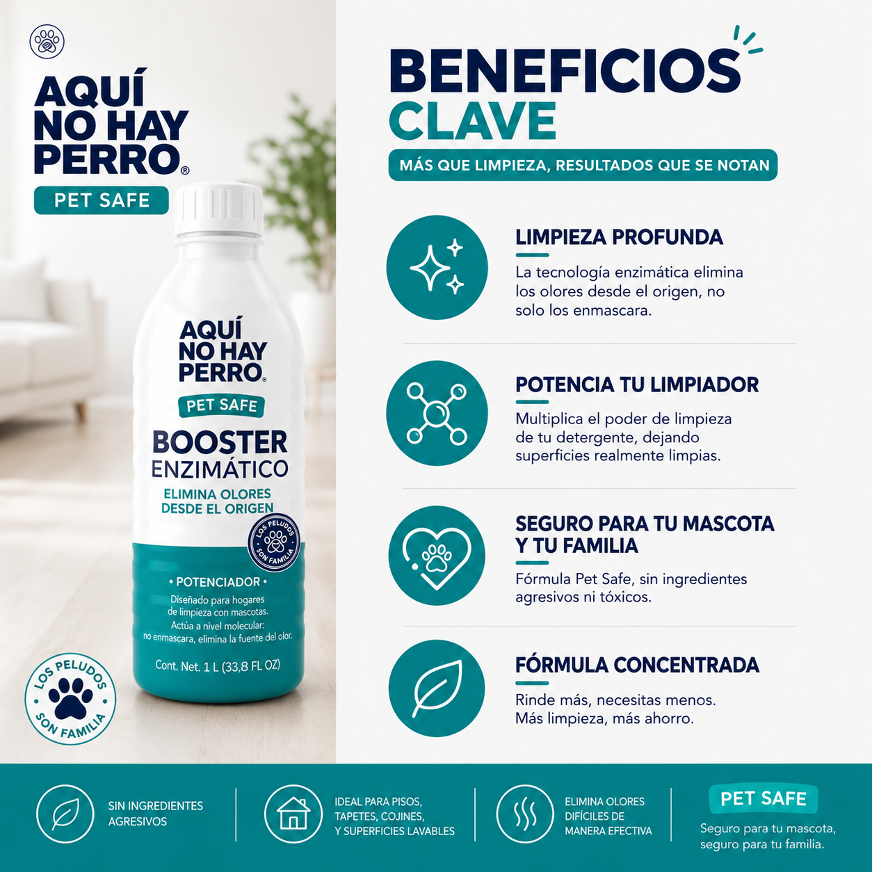 BOOSTER ENZIMÁTICO - AQUÍ NO HAY PERRO®